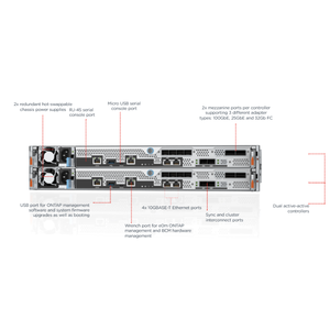 <b>Storage</b> Think System DM5100F All-NVMe Flash <b>Computer</b> Cases in Stock - Product Image 3