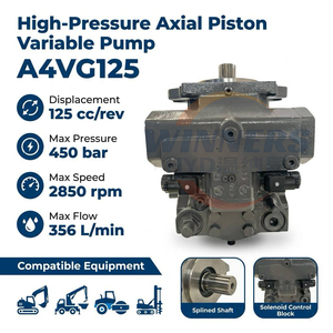 Pompe hydraulique à pistons axiaux A4VG125 haute performance, adaptée aux équipements de terrassement, pompes à cylindrée variable - Product Image 5