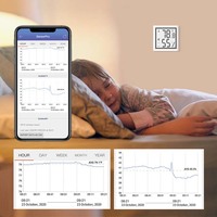 Sigmawit BLE Thermo Hygrometer 50m Work Range Temperature Sensor Humidity Sensor Digital Clock with Temperature and Humidity