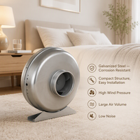 Ventilateur en ligne EC métallique haute efficacité 160 mm pour la ventilation des serres - Prix distributeur