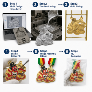Medalla <span class=keywords><strong>de</strong></span> Carnaval 3D Estéreo Personalizada, Chapada en Oro, Esmaltada, con Diseño Hueco <span class=keywords><strong>de</strong></span> Payaso, Carrusel, Cerveza, Cinta, Festival, Figura <span class=keywords><strong>de</strong></span> Dibujos Animados en Relieve - Product Image 5