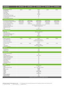 Growatt IP66 bescherming WIT 25K-HU 3-fasig 2 MPPT's 48V 25kW hybride zonne-omvormer - Product Image 6