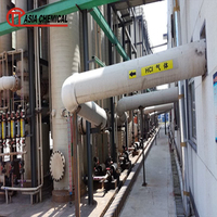 Machine de production d'actifs tensioactifs anioniques, usine de sulfonation SO3, ligne complète d'acide sulfonique LABSA
