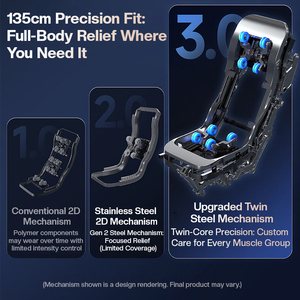 Silla de Lujo Premium L39S-Snowfit, Gravedad Cero, Relajación Profunda, Sillón Reclinable de Alta Gama para Spa en Casa - Product Image 4