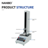 Physical Testing 1000n Electrical Vertical Force Gauge Test Stand