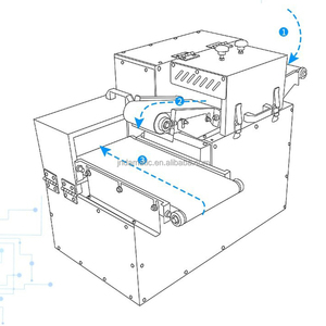 500 Kg/giờ Thịt Tươi Công Nghiệp Thịt Gà Gan Cube Dicer Máy Cắt - Product Image 5