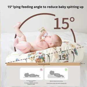 Almohada de Alimentación para Recién Nacidos, Almohada de Confort para las Cuatro Estaciones, Algodón Puro, Estampado de Oso de Dibujos Animados, Moderna, Transpirable, Lavable para Bebés y Niños Pequeños - Product Image 2