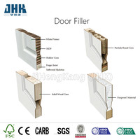 Portes intérieures en bois JHK MDF HDF, apprêt blanc, à âme creuse ou pleine, non finies