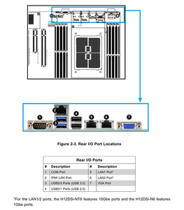 Placa Base para Servidor E-ATX MBD-H12DSI-N6/NT6 con Doble Socket SP3, Soporte para DDR4, Entrega Rápida, Buen Precio, E-ATX EPYC 7003/70 - Product Image 3
