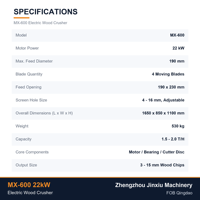 Broyeur de substrat pour champignons Fungus Substrate Line MX-600, capacité 1,5-2,0T/H, moteur en cuivre pur, Alibaba Trade Assurance