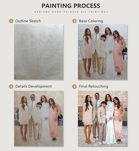 Regalo Personalizado, Cuadro de Lona Pintado a Mano, Imagen de Mujer, Pintura al Óleo Realista Personalizada, Retrato Artístico a Partir de Foto - Product Image 4