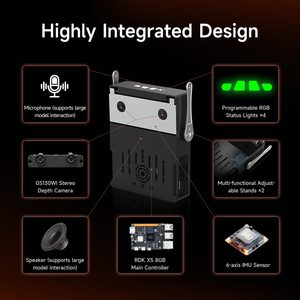 RDK MagicBox 内置 X5 <span class=keywords><strong>8GB</strong></span> 控制器 GS130WI 双目深度摄像头 大型模型语音交互模块 Openclaw AI 套件 - Product Image 5