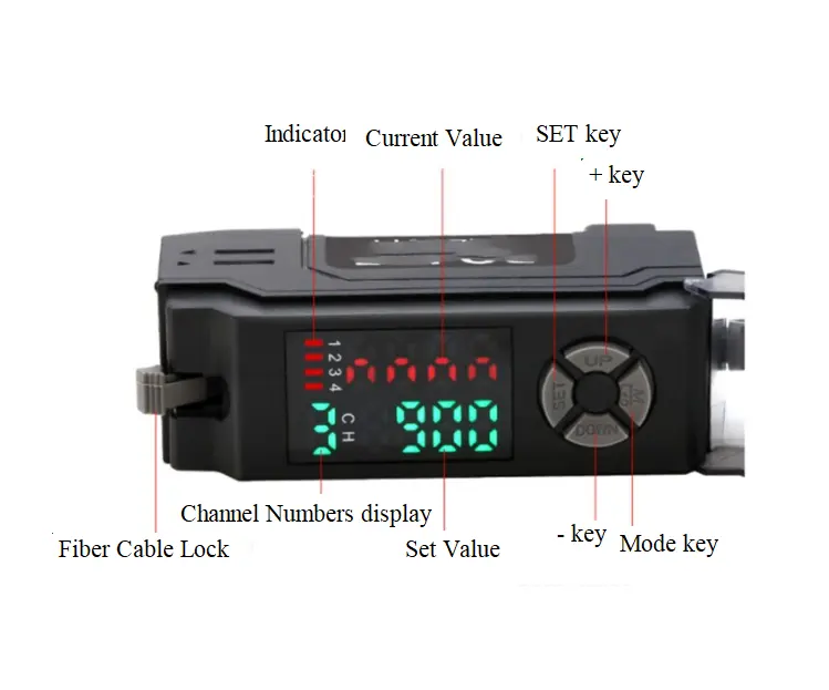 print color mark photo detector photoelectric scale sensor high speed color optical sensor for color printing detection