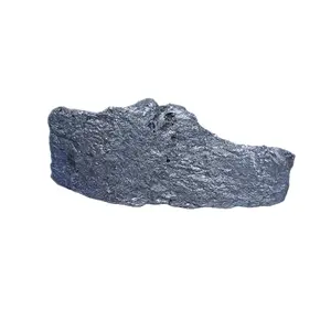 Giá của ferro silicon barium/fesiba hạt