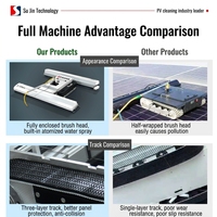 SUJIN Robot Pembersih Panel Surya Ringan dari Baja Tahan Karat & PVC Bertenaga Baterai Lithium untuk Pembersihan Kering/Basah Tidak Meninggalkan Noda