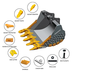 Dents de <span class=keywords><strong>godet</strong></span> forgées Sani pour chargeuse-pelleteuse robuste - Product Image 4