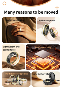 แหวนอัจฉริยะ SY03 รุ่น Ultra Light แบตเตอรี่ใช้งานได้นาน ตรวจจับสุขภาพและการนอนหลับ ควบคุมด้วยท่าทาง ถ่ายภาพระยะไกล ชาร์จแม่เหล็ก ตรวจวัดสุขภาพ - Product Image 5