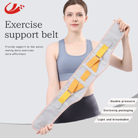 Ceinture de Soutien Lombaire Personnalisable, Confortable, Élastique, Respirante et Ajustable pour l'Été – Protection Optimale