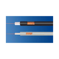 Câble coaxial RG58 à faible perte BNC mâle-mâle de l'usine Shenguan – Câble d'extension coaxial BNC à prix réduit