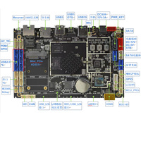 Carte Android 3568