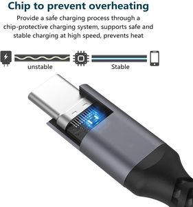 <span class=keywords><strong>C</strong></span>âble de chargeur rapide <span class=keywords><strong>Usb</strong></span> de type <span class=keywords><strong>C</strong></span> de <span class=keywords><strong>2</strong></span> <span class=keywords><strong>M</strong></span> pour téléphone portable avec données - Product Image 6