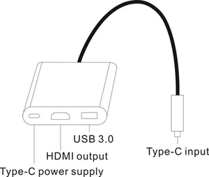Bộ Chuyển Đổi Đa Cổng 3 Trong 1 Type-C Sang <span class=keywords><strong>HDMI</strong></span> <span class=keywords><strong>USB</strong></span> 3.0 4K Chất Lượng Cao <span class=keywords><strong>USB</strong></span>-C Bộ Chuyển Đổi AV Kỹ Thuật Số <span class=keywords><strong>Hdmi</strong></span> Bộ Chuyển Đổi Sạc Và Kết Nối - Product Image 2