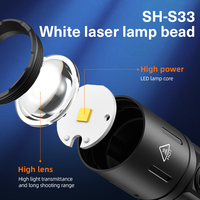 Lampe torche LED rechargeable USB tendance 2026 – Qualité supérieure, promotionnelle, puissante, portable, lumière d'urgence longue durée