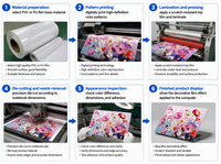 Autocollant personnalisé pour coque de MacBook, Dell, HP, motif floral, géométrique, marbré, espace, feuille, taille générale 40*28cm