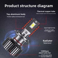 Phare halogène Canbus 6000K 110W 15000lm à faisceau haut et bas, ampoule de phare LED H7 pour voiture Honda - Vente en gros