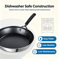 Wajan Anti Lengket Stainless Steel 29cm Perak Kapasitas 2.5L Kompatibel Induksi Aman untuk Mesin Cuci Piring untuk Memasak di Rumah