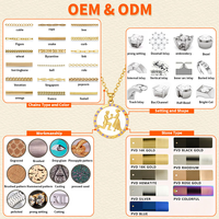 Nouvelle mode, vente en gros, bague punk en acier inoxydable, bijoux faits à la main, haute qualité, imperméable, bague personnalisée pour hommes