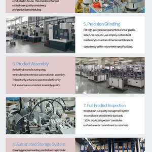 Cylindre pneumatique série SC avec conception de tirants renforcés et performance d'amortissement améliorée pour systèmes pneumatiques industriels - Product Image 5