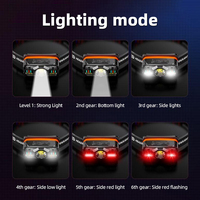 Lampe frontale multifonctionnelle rechargeable à 5 modes, LED haute luminosité pour le camping en plein air, lumières COB à induction portables, étanche IP54
