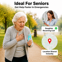 Alarme personnelle rechargeable 130 dB avec GPS, appel d'urgence, dispositif de protection pour femmes et personnes âgées