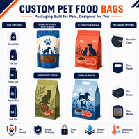 Sachet refermable personnalisé haute barrière, résistant à l'humidité et imperméable, pour les marques de friandises et de compléments pour chats