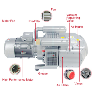 Pompe à vide rotative à palettes sèches haute performance VD400 480m³/h 11kW 14HP 350mbar pour machine de fraisage CNC 2*3 pouces pour le travail du bois - Product Image 5