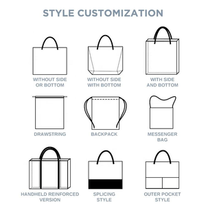 Bolsa <span class=keywords><strong>de</strong></span> Compras Grande <span class=keywords><strong>de</strong></span> Lona <span class=keywords><strong>de</strong></span> Algodón <span class=keywords><strong>de</strong></span> 12 oz con Logotipo Bordado para Supermercado, Comercio Minorista, Eventos, Asa Resistente, Reutilizable - Product Image 6