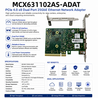 Adaptateur réseau Ethernet MCX631102AS-ADAT Connect X-6 Lx 25GbE double port SFP28 PCIe 4.0 X8 pour serveur, centre de données, HPC