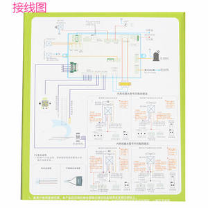 Placa de Control Universal para Aire Acondicionado Qunda QD02MH, Compatible con Motor PG, para Uso Doméstico - Product Image 5
