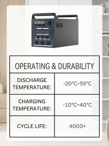 Centrale Électrique Portable Li-ion 2000W 2300Wh en Gros avec Recharge Solaire Sans Fil et Stockage d'Énergie Photovoltaïque pour Extérieur Personnalisable - Product Image 5