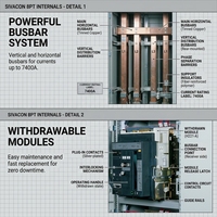 Disjoncteur 6300A SIVACON 8PT, appareillage basse tension 690V, armoire de commutation fixe amovible, panneau de distribution industriel