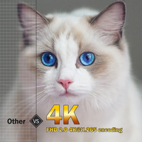 Projecteurs LED intelligents miniatures OEM/ODM à mise au point automatique, Full HD, rotation unique, lecteur multifonctionnel 4K pour cinéma maison