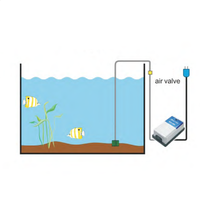 Pompe à air rectangulaire en plastique ultra-silencieuse et durable Atman 3.5W-4.5W pour aquarium et réservoir de poissons, idéale pour le salon