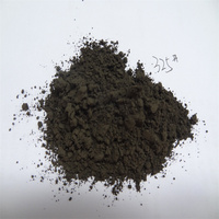 Farine de chromite 2500 Mesh, poudre de chromite pour revêtements de fonderie, acier moulé et fonte