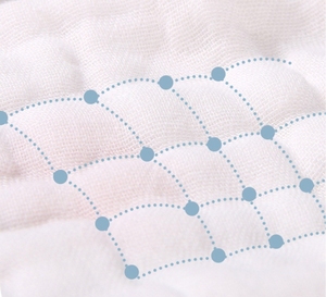 Couverture en mousseline pour bébé et nourrisson, 100% coton biologique, 6 couches - Product Image 4