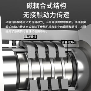 Cilindros de Acoplamiento Magnético Sin Vástago Hechos a Medida, No Estándar, Serie CY3B6/10/15/20/25/32 CY1B40H*100/300 - Product Image 3