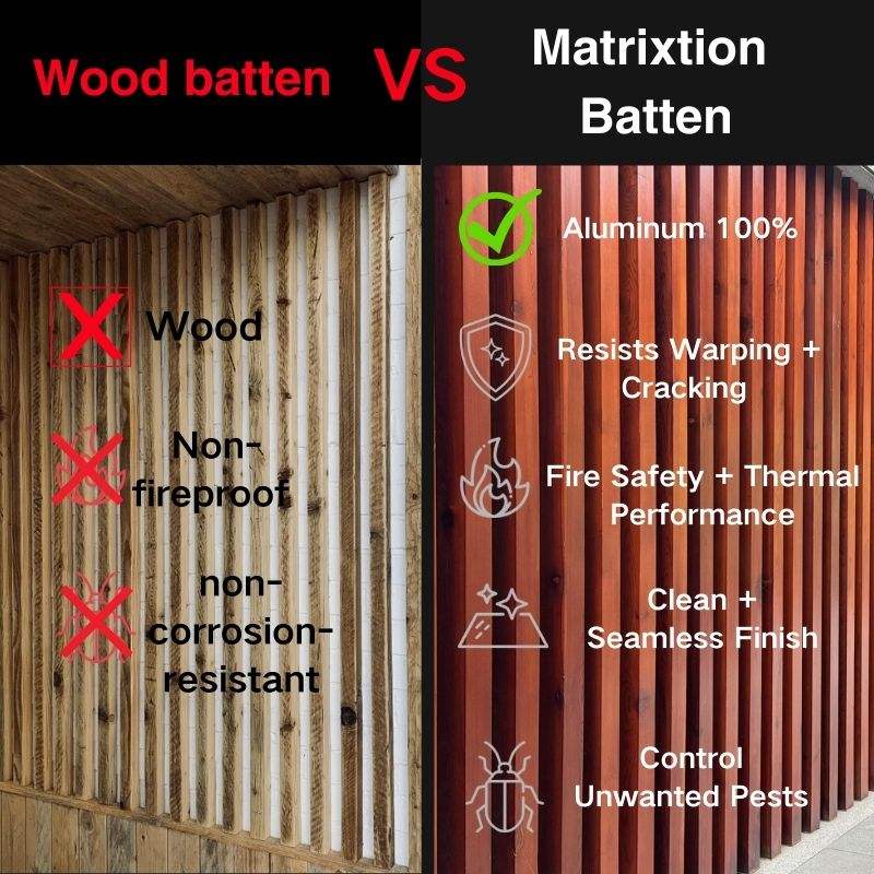Timber Look Aluminum Batten System for Exterior Cladding