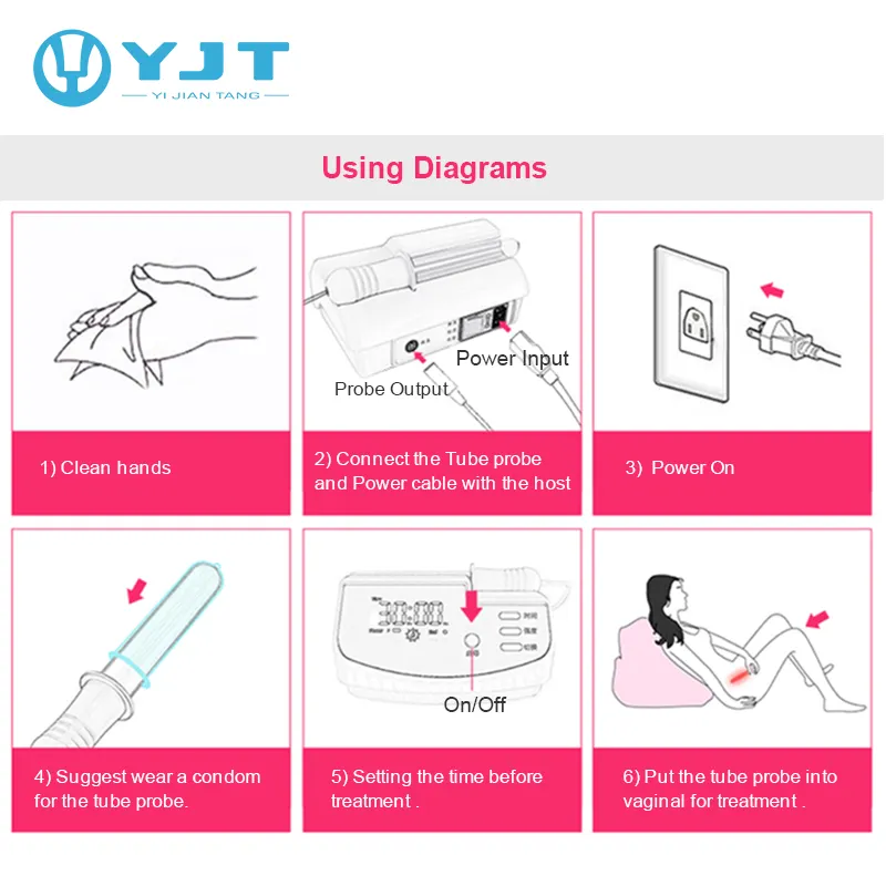 Led Red Therapy Light Gynecology Equipment Price Gynecological Products Gynecological Treatment Vaginal Rejuvenation Wand