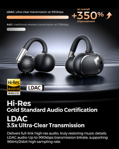 <span class=keywords><strong>SOUNDPEATS</strong></span> Clip 1 Auriculares inalámbricos abiertos Auriculares con clip para la oreja Efecto de sonido Dolby abierto Auriculares deportivos giratorios OWS - Product Image 3