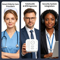 Passerelles de sécurité intelligentes pour salons de maisons connectées, avec détection de sécurité domestique et surveillance de la santé des personnes âgées